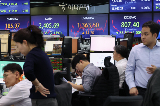 미국 긴축 장기화 우려로 코스피가 2% 이상 급락하고 원·달러 환율이 연고점을 경신한  지난 4일 오후 서울 중구 하나은행 딜링룸에서 직원들이 업무를 보고 있다.   [연합뉴스]